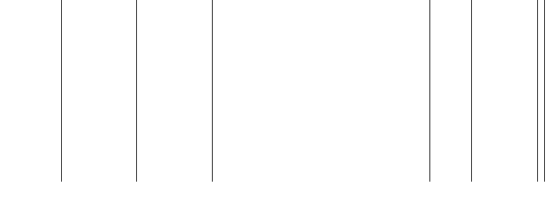 Barogramm